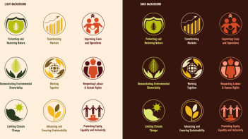 RSPO Impact Update 2025